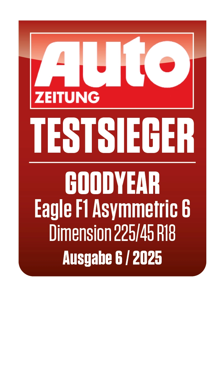 Test Winner Badge